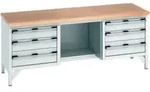 Bott Werkbank-Arbeitstisch cubio Multiplex 2000 x 750 x 840mm RAL 7035