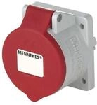 Mennekes Anbaudose TwinContact 32A, 5p, 6h, 400V, IP44 1797