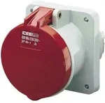 Mennekes Anbaudose TA 63A,5p,6h,400V,IP44 1252A