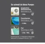 Gardena Klarwasser-Tauchpumpe 11000