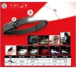 KS Tools 270&deg; Outdoor-Kopflampe mit Bewegungssensor