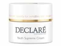 Declaré Pflege Pro Youthing Youth Supreme Cream