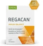 REGACAN Syxyl Tabletten 55.8 g