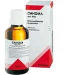 CANOMA spag.Peka Tropfen 50 ml