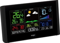 TFA-Dostmann 35.8001.01, TFA-Dostmann TFA 35.8001.01 VIEW BREEZE WLAN