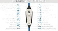 NRG 12801001, NRG NRGkick 32A GSM/GPS/SIM Standard 7,5m WLAN