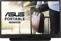 Asus 90LM0703-B01170, ASUS ZenScreen MB165B Computerbildschirm 39,6 cm (15.6") 1366 x