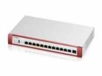 ZyXEL USGFLEX 500H Device only Firewall Router 10 Gbps Power over Ethernet