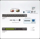 ATEN 8X8 True 4K 8 x HDMI-Typ-A-BuchseMartrix Switch Schwarz (VM0808HB-AT-G)