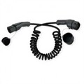 ROLINE EV-Ladekabel Spirale Typ2 3-Ph. 32A 22kW 3m (19.08.0053)