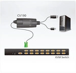 ATEN DisplayPort Console Converter (CV190)