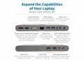 Tripp Eaton Lite Series USB-C Dock Triple Display 4K HDMI/DisplayPort VGA USB...