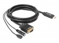 Club 3D HDMI TO VGA CABLE M/M 2m 28AWG Kabel Digital/Display/Video 2 m (CAC-1712)
