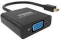 Vision Mini DisplayPort VGA D-Sub M&auml;nnlich Weiblich Gerade Professional Black