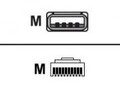 Zebra USB-Kabel USB M bis RJ-45 10-polig M 2 m geformt f&uuml;r Symbol LI3608...