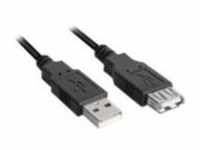 Sharkoon USB-Verlängerungskabel USB M bis W 2.0 1 m Schwarz (4044951015405)