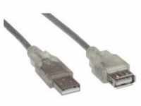 InLine USB-Verlängerungskabel USB M bis W 2.0 3 m durchsichtig (34603)