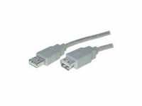 ShiverPeaks S-Conn USB 2.0 1.8m A - Männlich/weiblich Gerade - Nickel Digital/Daten
