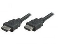 Manhattan HDMI mit Ethernetkabel M bis M 15 m abgeschirmt Schwarz (323260)