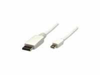 Manhattan Mini-DisplayPort Monitor Cable DisplayPort-Kabel DisplayPort M (324748)
