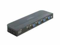 Delock Sw. HDMI KVM 4k 60Hz m. USB 3.0+A| KVM-Umschalter 2-Port 2.0 3.0 (11483)