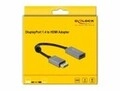 Delock Aktiver DisplayPort 1.4 zu HDMI Adapter 4K 60 Hz HDR Digital/Display/Video