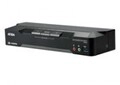 ATEN 2-Port 4K DP Dual Display (CM1942)