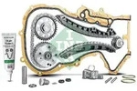 Steuerkettensatz Schaeffler INA 559 1808 40