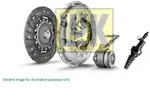 Kupplungssatz Schaeffler LuK 620 3324 21