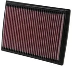 Luftfilter K&N 33-2201