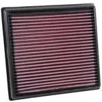 Luftfilter K&N 33-3040