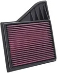 Luftfilter K&N 33-2431
