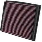 Luftfilter K&N 33-2125