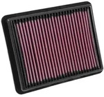 Luftfilter K&N 33-3024