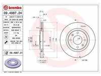 Brembo Bremsscheibe Vorderachse Belüftet [Hersteller-Nr. 09.4987.21] für...