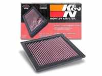 K&n Filters Sportluftfilter [Hersteller-Nr. 33-5034] für Fiat, Jeep