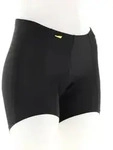 Gonso Base Bike Damen Unterhose-Schwarz-40