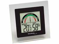 TECHNOLINE Thermometer Plexiglasrahmen