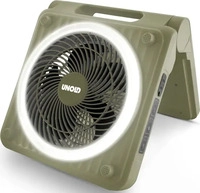 Unold 86516, Unold Solarventilator 86516