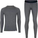 DANISH ENDURANCE Baselayer-Set Core Merino