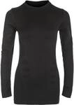 WHISTLER Baselayer set Mall
