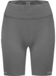 GORE WEAR Damen Tights Concurve Kurze Tights Damen