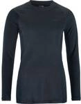 CRAFT Damen Unterw&auml;sche Set CORE WARM BASELAYER SET W