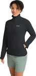 Jack Wolfskin 11009690, JACK WOLFSKIN Jack Wolfskin Damen Funktionsjacke ASTROTRAIL