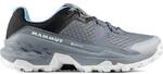 MAMMUT Damen Multifunktionsschuhe Girun II Low GTX Women