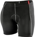 L&Ouml;FFLER Damen Radunterhose Elastic