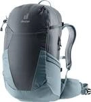 DEUTER Rucksack Futura 27