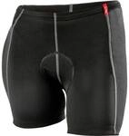 L&Ouml;FFLER Damen Radunterhose Elastic