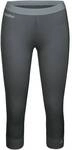 SCH&Ouml;FFEL Damen Underwear Pants Merino Sport Pants short W