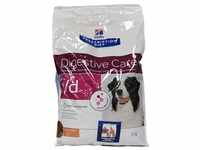 Hill's Canine Digestive Care with Chicken 12 kg Pellets